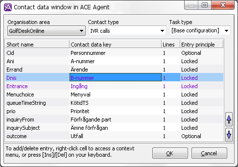 Contact data key sequence