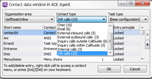 Contact data contact type